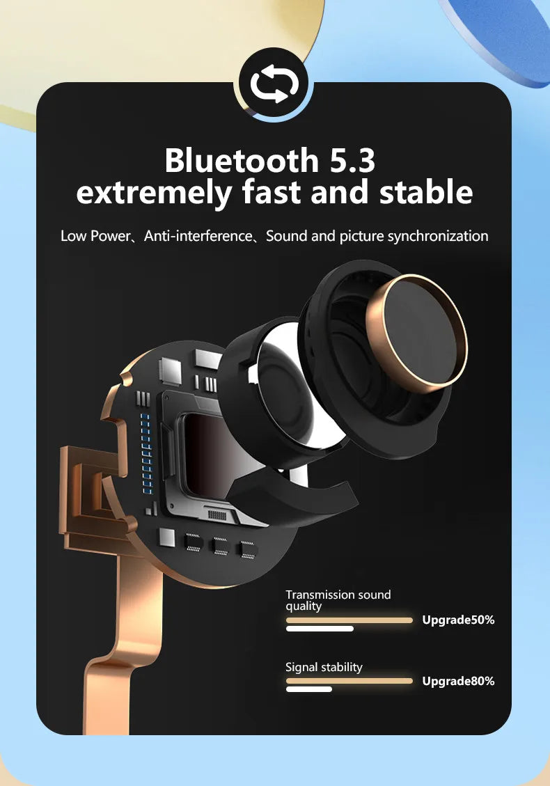 Lenovo Wireless Earbuds - Powerful And Clear Sound